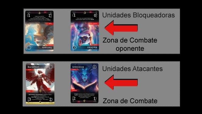 cartas de unidad